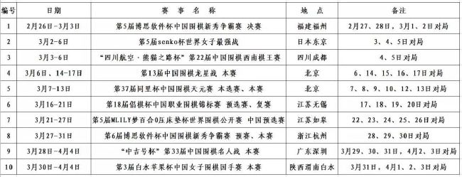 他的行动也获得了回报，换来了哥谭市八年的和平，把罪犯统统关进了牢狱。